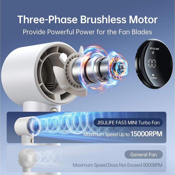 Actual product image Jisulife Handheld Fan Pro 1