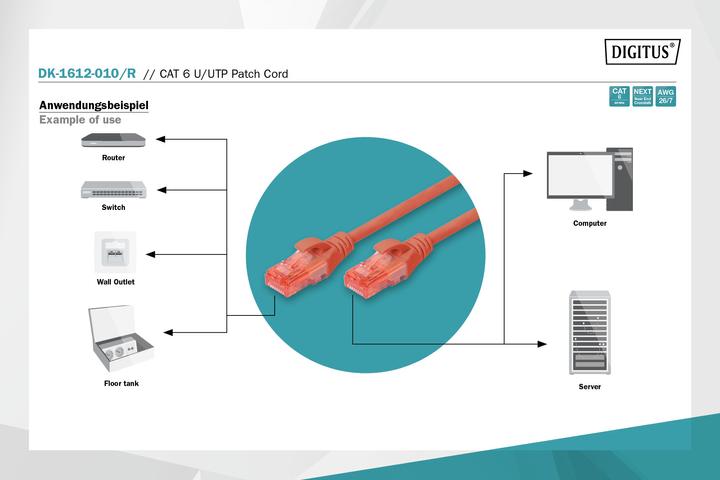 Image du produit Digitus Câble patch U-UTP, PVC AWG 26/7, longueur, couleur (U/UTP, CAT6, 1 m)
