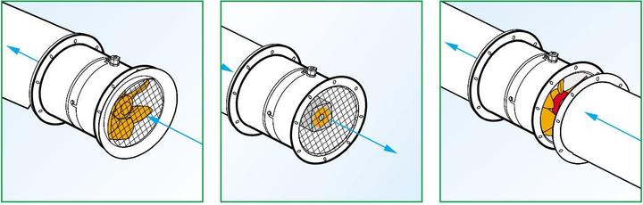 Produktbild Vortice Rohrventilator MPC 304 M