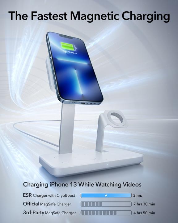 Actual product image ESR Wireless Charger with CryoBoost, 3in1 Magsafe, White (15 W)
