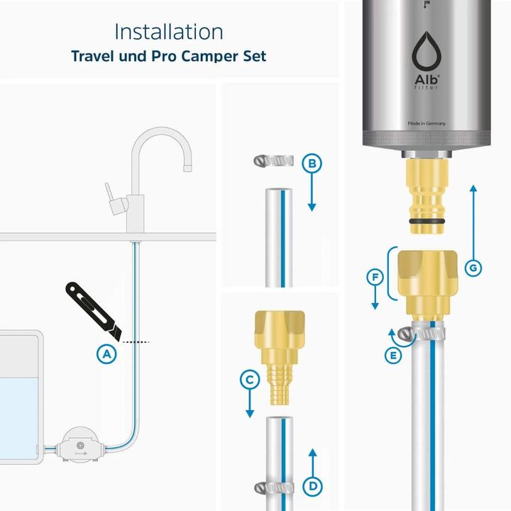 Image du produit Alb filter TRAVEL Nano Trinkwasserfilter - Keimsperre für den Festeinbau Edelstahl