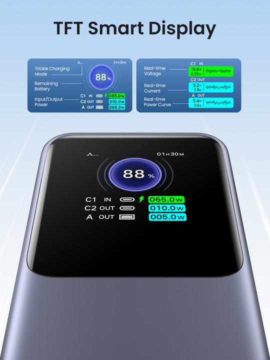 Image du produit Ugreen Nexode (25000 mAh, 200 W, 90 Wh)