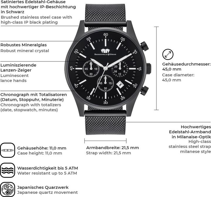 Actual product image Men Chronograph Goodwill Stainless Steel Black - 5112 (Chronograph, 45 mm)