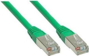 Productafbeelding Goobay Netwerkkabel (S/FTP, CAT6, 3 m)