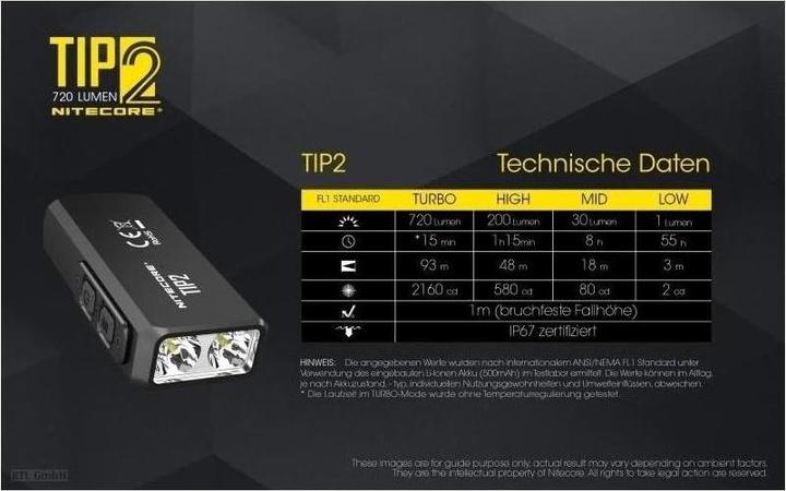 Produktbild Nitecore TIP 2 - 720 Lumen (6.20 cm, 720 lm)