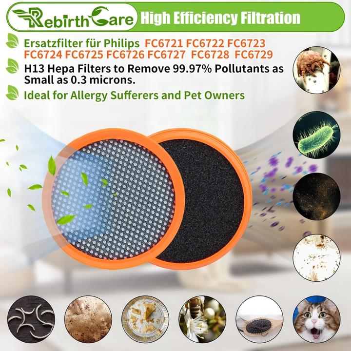 Image du produit Plutoos 2 filtres FC8009/01 pour Philips Aspirateur à Piles SpeedPro & SpeedPro Aqua Pièces détachées
