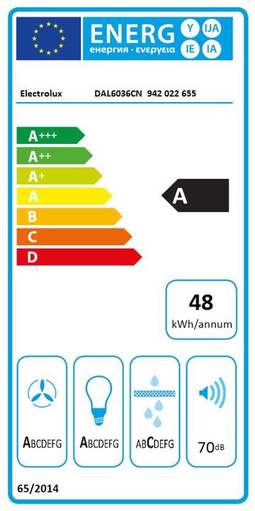 Energy Label Electrolux DAL6036CN (Flat-screen hood)