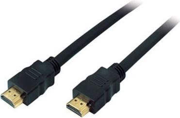 Immagine prodotto Shiverpeaks Cavo HDMI BASIC-S, spina A (1.50 m, HDMI)
