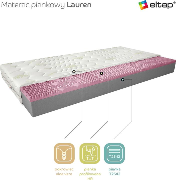 Productafbeelding ELTAP Materac Piankowy Lauren (140 x 200, Schuimkern)