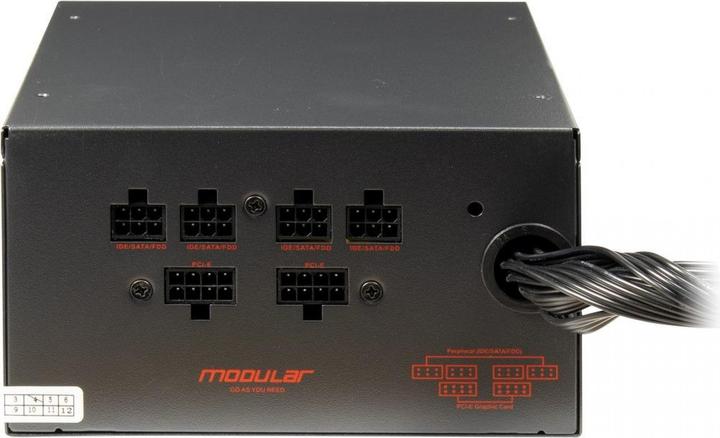 Image du produit Intertech HiPower SP-750CM (750 W)
