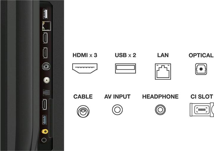 Produktbild TCL 85T7B (85", QLED, 4K)