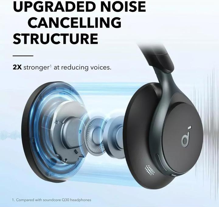 Immagine prodotto soundcore Space One (ANC, 40 h, Senza fili, Cablato)
