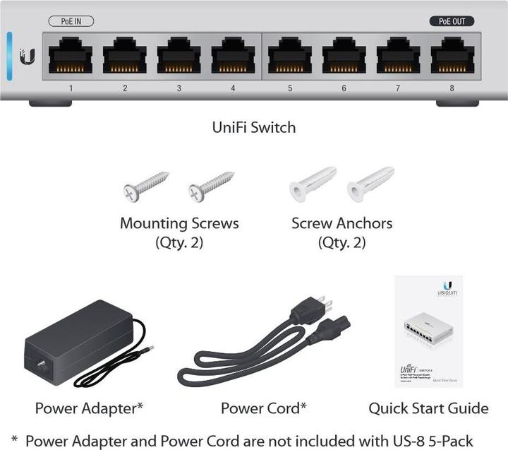 Produktbild Ubiquiti Us-8-60w (8 Ports)