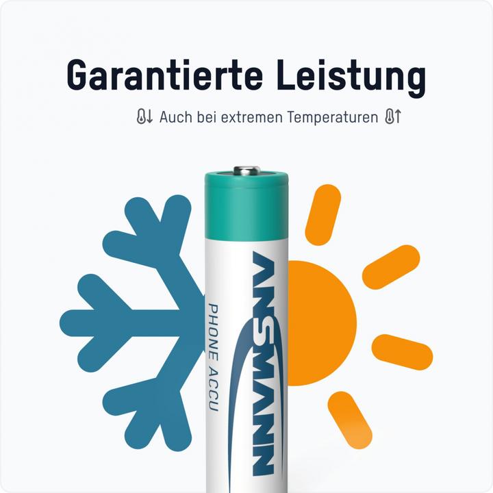 Image du produit Ansmann AAA (2 pcs, AAA, 800.80 mAh)