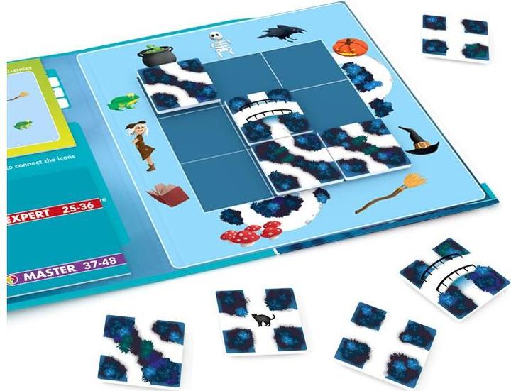 Actual product image Smart Games Magnetic Travel SG: Magic Forest (German)