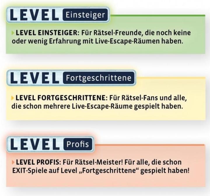 Actual product image Kosmos Exit - The sunken treasure (German)