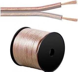Actual product image HDgear Install (100 m, 0.75 mm²)