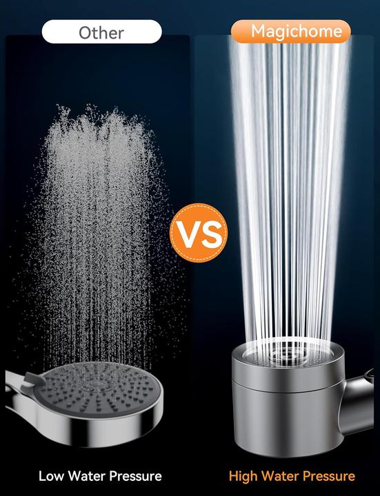 Produktbild Magichome Duschkopf mit Filter (3 Strahlarten, 6.54 l/min)