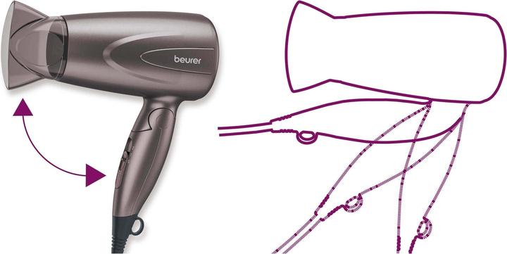 Produktbild Beurer HC 17