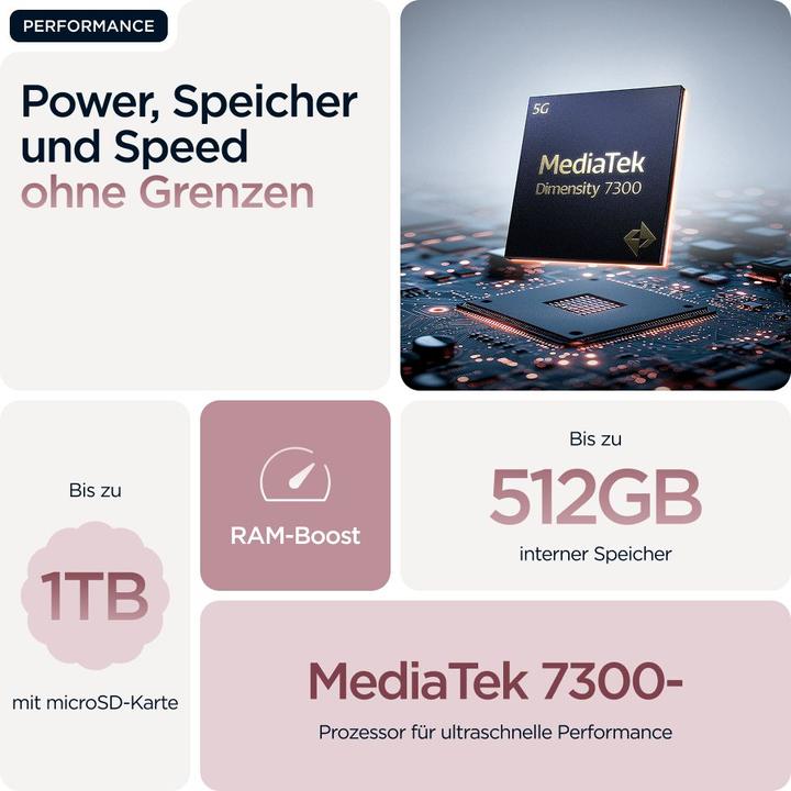 Image du produit Motorola Edge 60 Fusion (256 Go, Zéphyr, 6.67", Double SIM, 50 Mpx, 5G)
