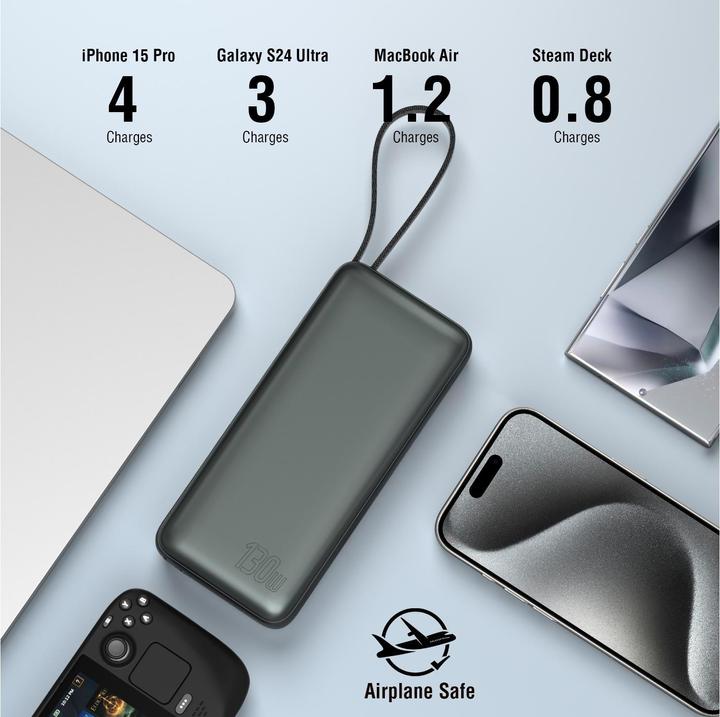 Produktbild 4smarts Powerbank Enterprise (20000 mAh, 130 W, 74000 Wh)