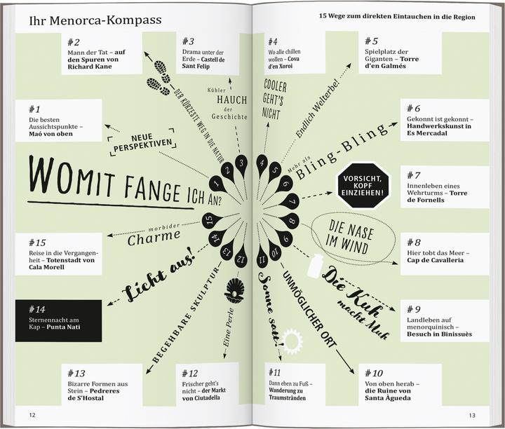 Produktbild direkt Reiseführer Menorca (Deutsch, Jonas Martiny, 2025)