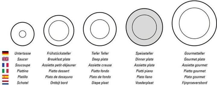 Actual product image Villeroy & Boch Speiseteller Manufacture Rock blanc (1 x, 27 cm)