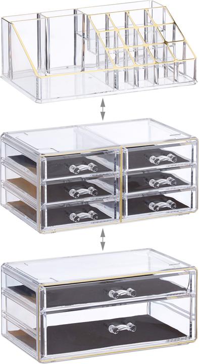Actual product image Relaxdays Makeup Organizer