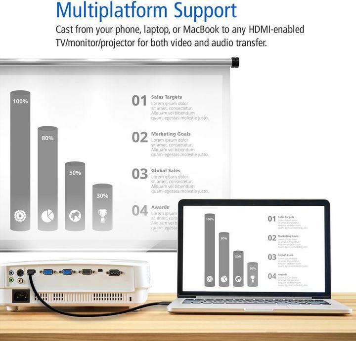 Produktbild Aten USB C – HDMI (2.70 m, HDMI)
