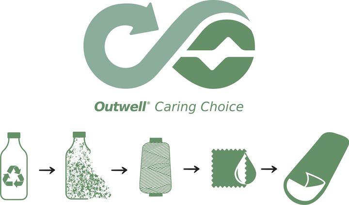 Produktbild Outwell Constellation Duvet Lux (200 cm)