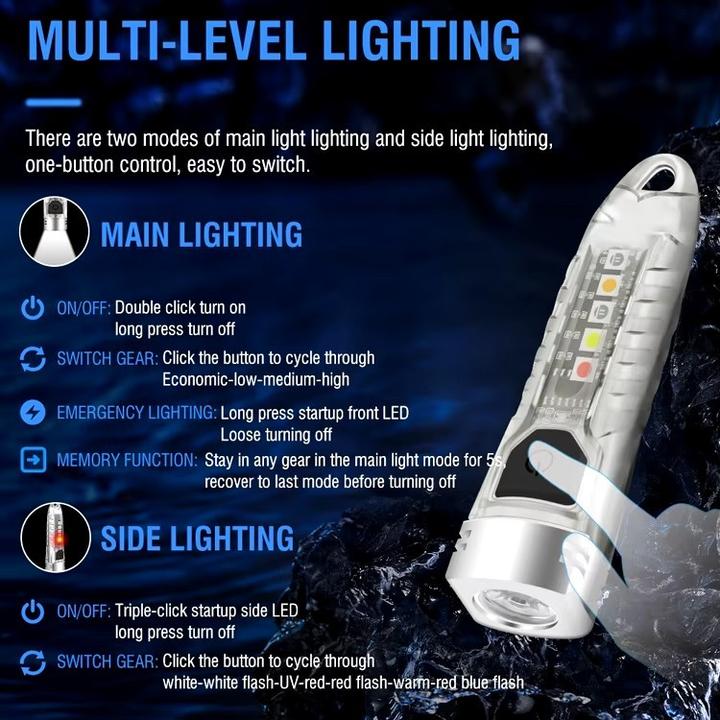 Image du produit Boruit V1 lampe de poche Led - 12 Modes - 400 Lumens (7.30 cm, 400 lm)