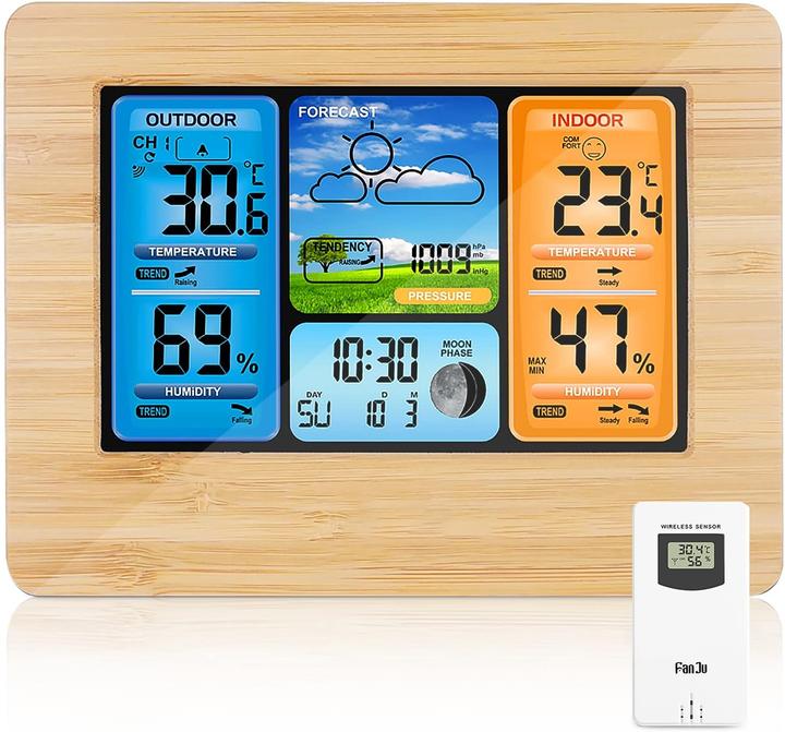 Produktbild Onever Funkwetterstation