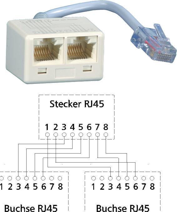 Produktbild Metz Connect BTR UAE-Adpt. mit Verl. 0,1m WE8 - 2x WE(8) 4-polig 2x Western 8/8 RJ-45 4-polig Ausgaenge gespli...