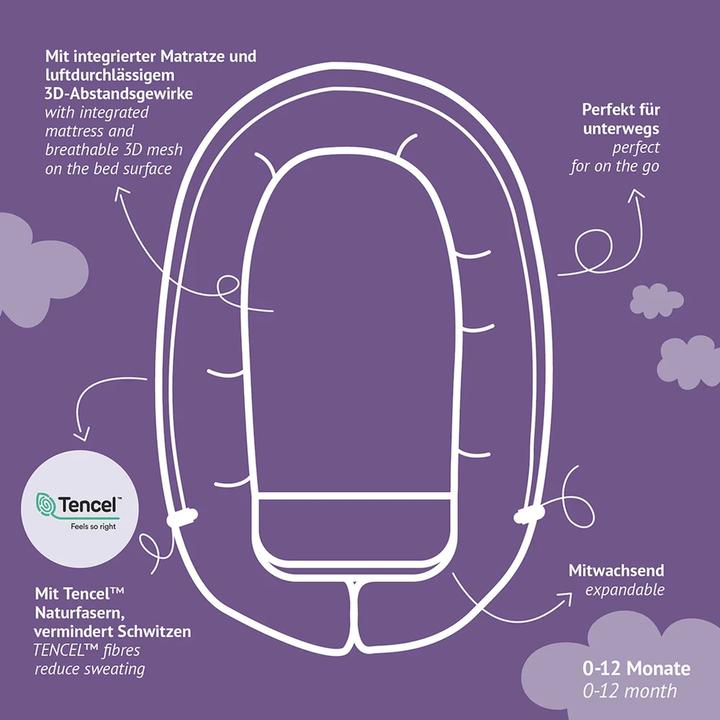 Actual product image Träumeland Babynest Home