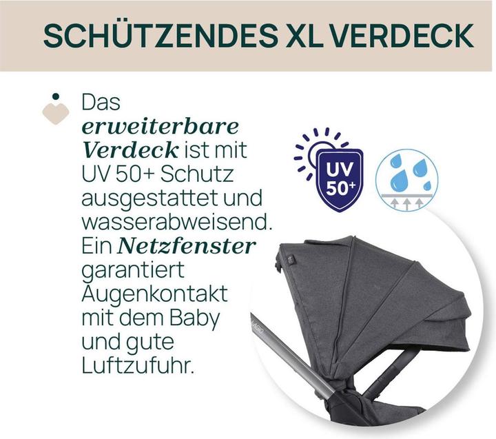 Produktbild Chicco Bellagio Set 4in1