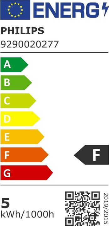 Energie-Label Philips LED Candle & Lustre (E27, 4.30 W, 470 lm, 1 x, F)