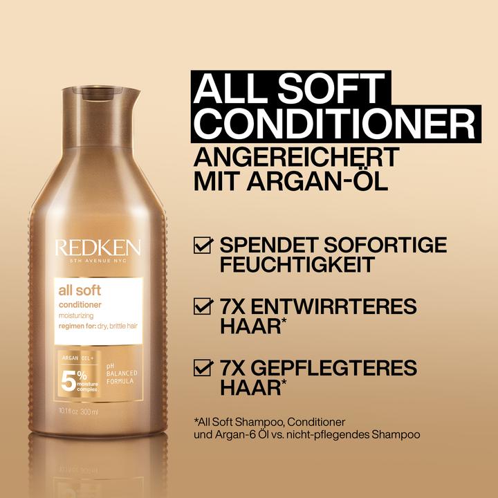 Image du produit Redken All Soft Springset (Set soin capillaire)