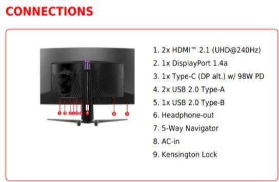 Image du produit MSI MPG 321CURX QD-OLED (3840 x 2160 pixels, 31.50")