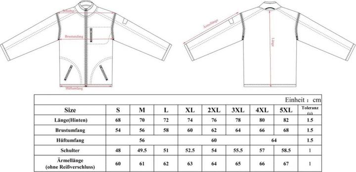 Nährwerte und Zutaten Army Shop Armee (L)