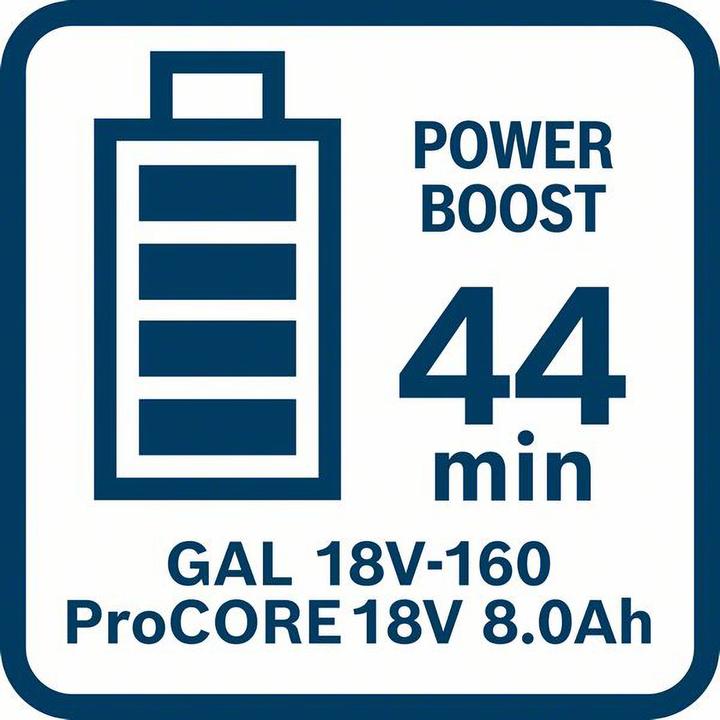 Produktbild Bosch Professional Zubehör GAL 18V-160 (18 V)
