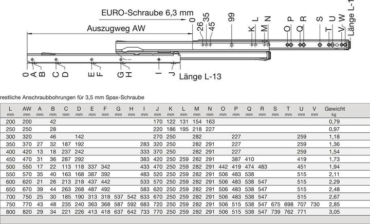 Produktbild Fulterer FR 6500 Rollschubführung - Vollauszug, Länge 450 mm, weiss pulverbesch.