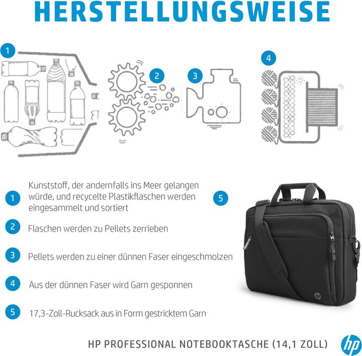 Actual product image HP Professional notebook bag (14.09", HP)