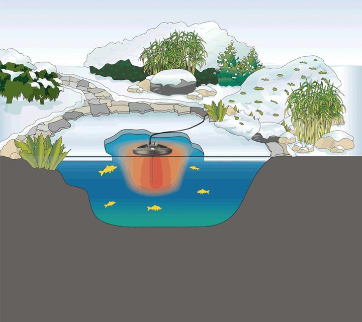Produktbild Oase IceFree Thermo 330
