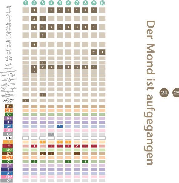 Image du produit Xyloba Mélodie "Der Mond ist aufgegangen" (la lune s'est levée)