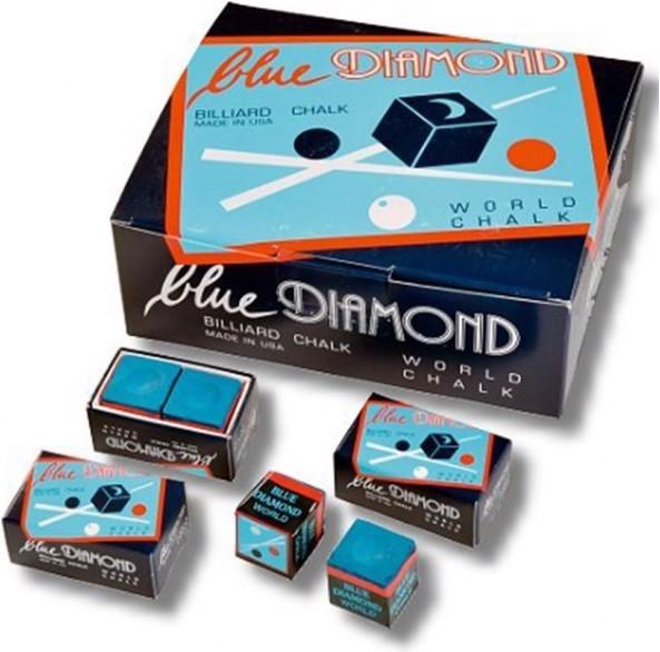 Actual product image Longoni Blue Diamond