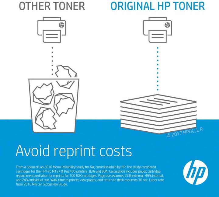 Image du produit HP 203a (Y)