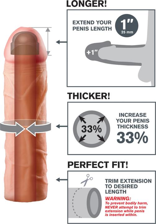 Productafbeelding Pipedream Perfecte verlenging