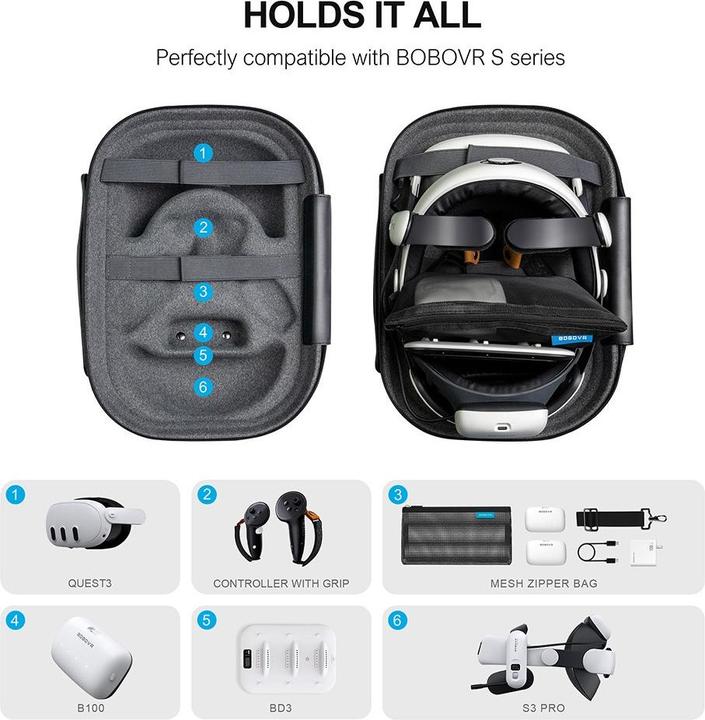 Immagine prodotto Bobovr C3 Carrying Case