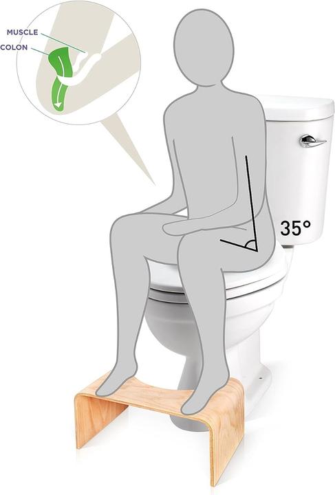 Produktbild Well Care Toilettenhocker