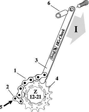 Immagine prodotto Rohloff Standard
